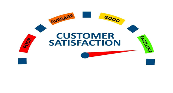 A satisfação do cliente é o principal objetivo da ISO 9001